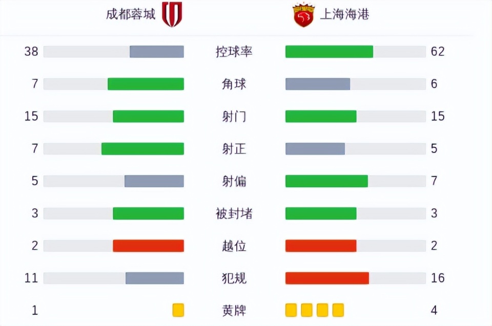 米兰官网