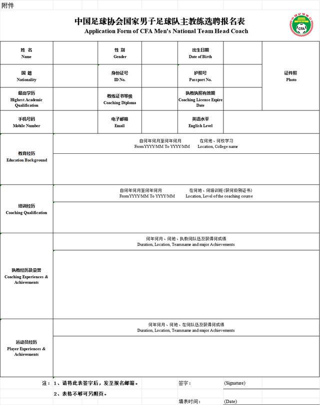 报名方式