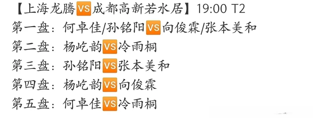 女团第一名, 出战