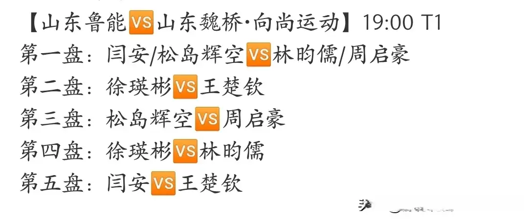 徐瑛彬出战, 王楚钦继续