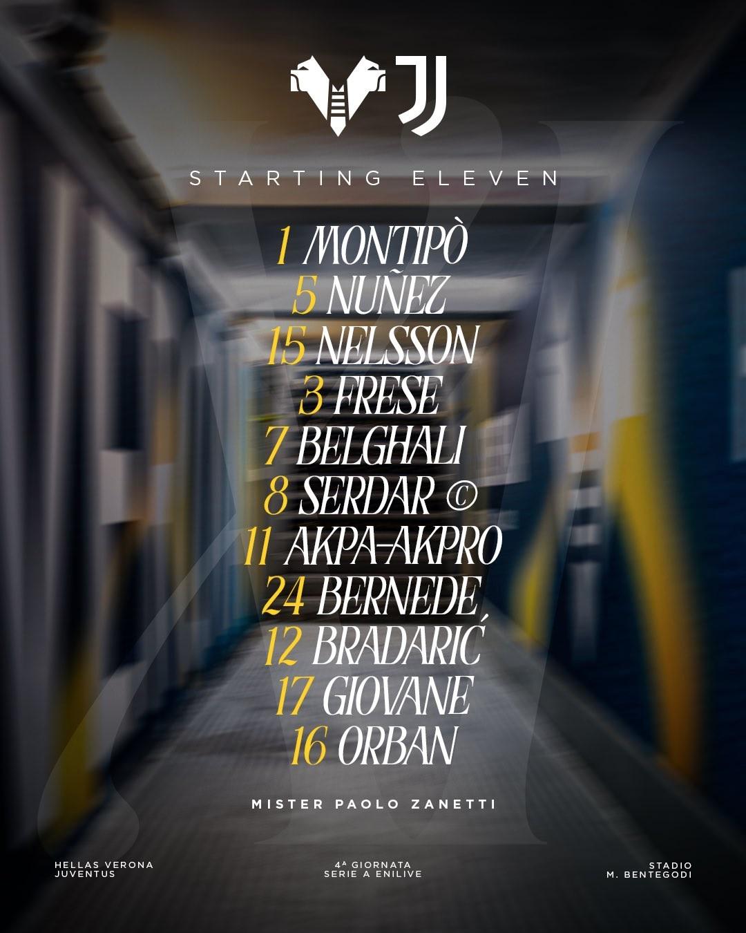 ws, 阿季奇, 替补 ws, 阿季奇, 替补