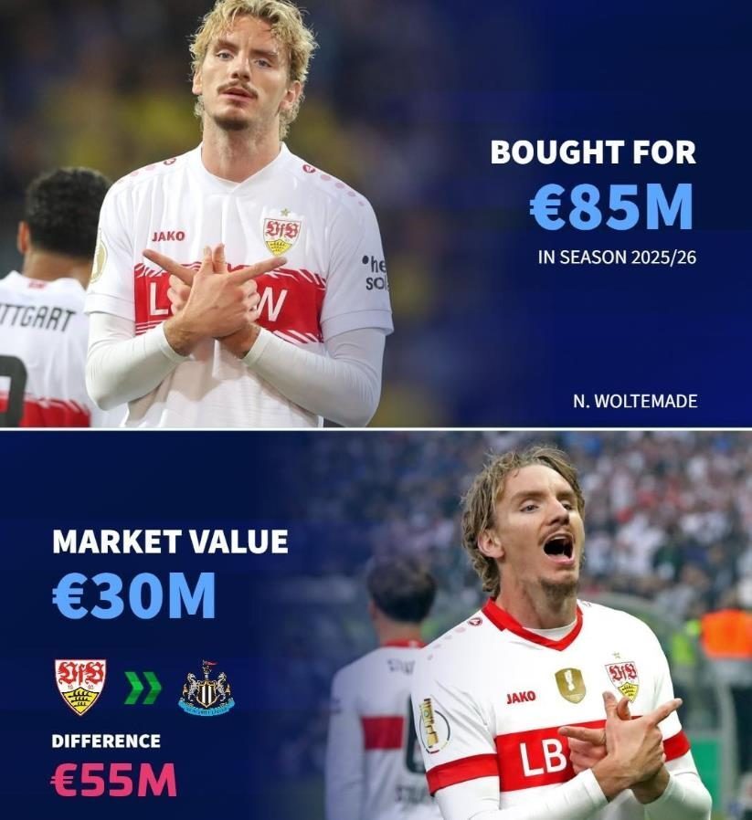 洲区德国客, 破门, 大胜圣吉罗 洲区德国客, 破门, 大胜圣吉罗